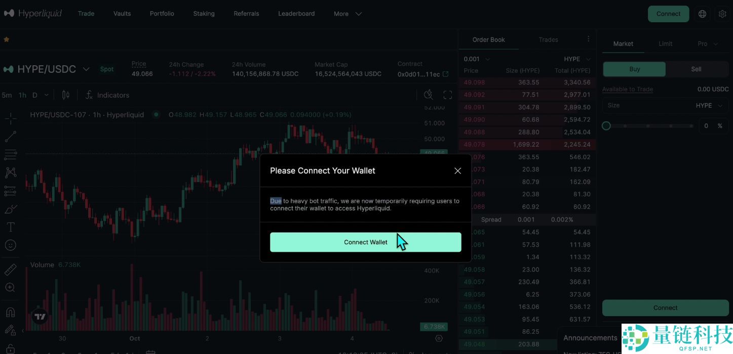 2025世界排名前十值得信赖的加密货币交易所有哪些?