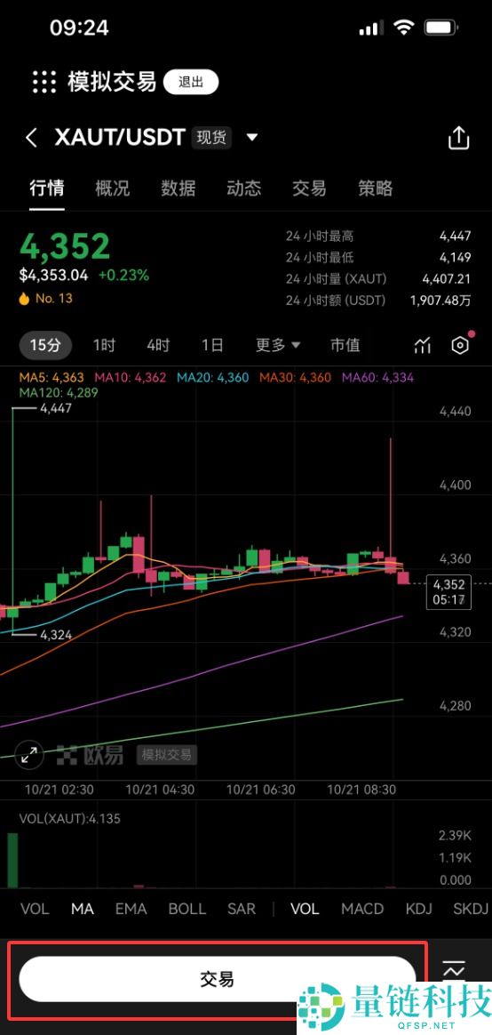 什么是Tether Gold(XAUT)?XAUT工作原理、代币经济学及购买方法