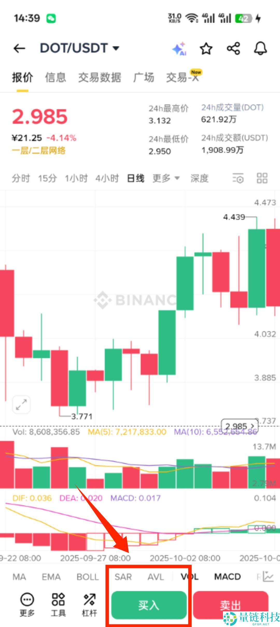 2025最新教程:Polkadot(DOT代币)怎么买?未来价格预测