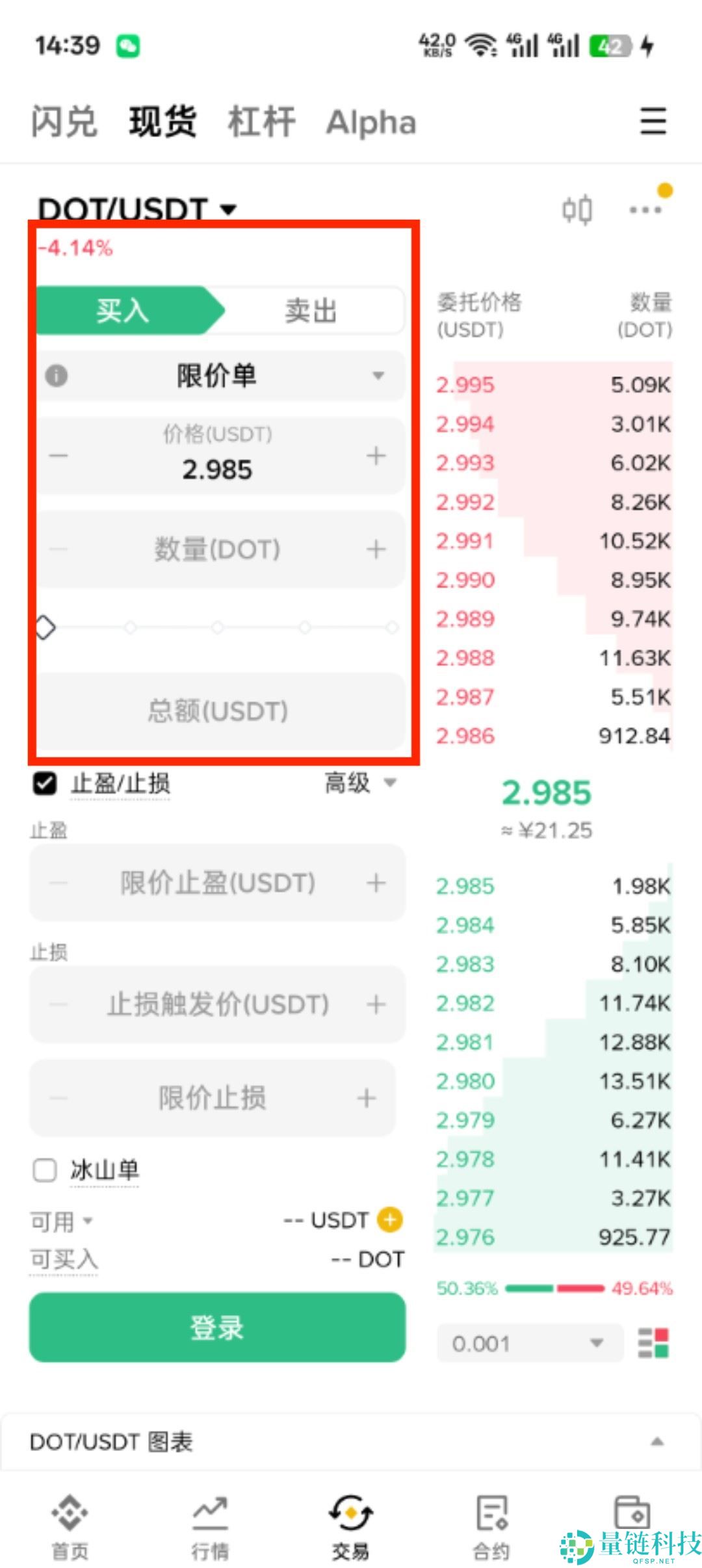 2025最新教程:Polkadot(DOT代币)怎么买?未来价格预测