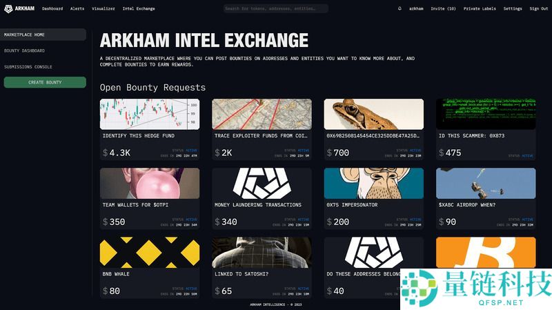 Arkham(ARKM)币是什么?ARKM运作方式、代币经济学及购买方法