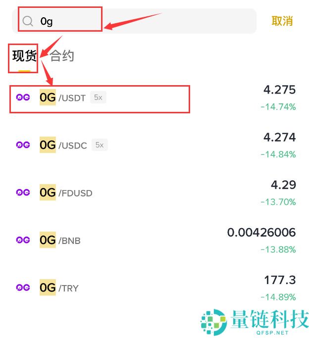 ZeroG(0G)币是什么?0G代币经济学、价格预测及购买方法