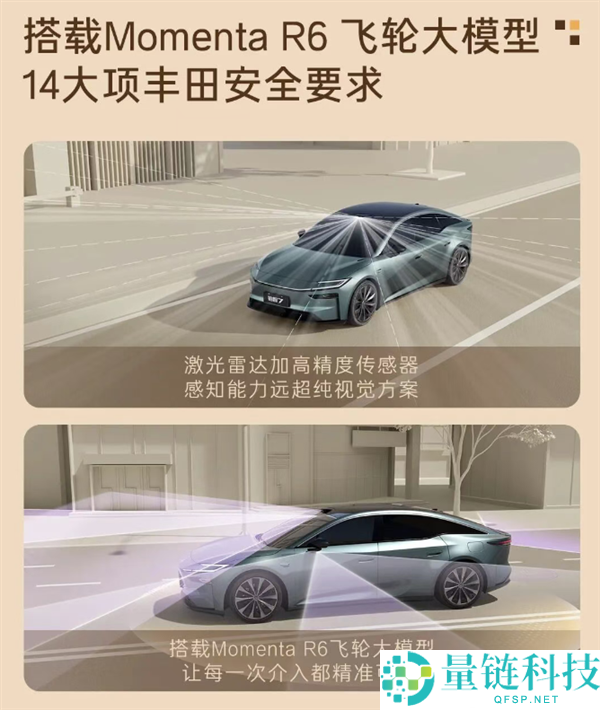 华为机电+鸿蒙座舱+小米生态,广汽丰田铂智7发布