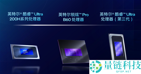 120GB同享显存无人能敌,酷睿Ultra 200H轻松跑1200亿参数MoE大模子