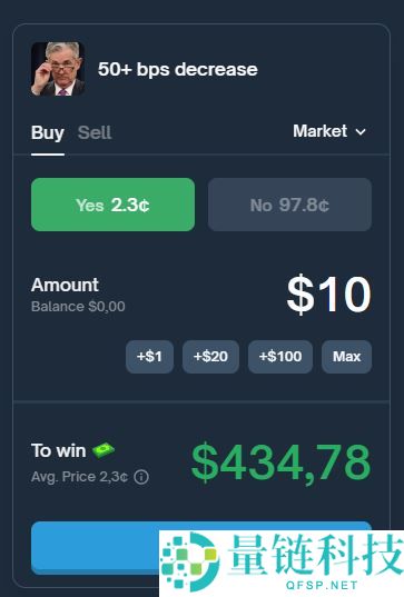如何在Polymarket上进行预测:完整的新手指南