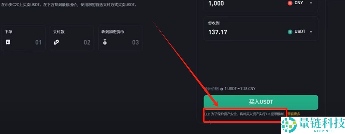 2025币安交易所如何购买USDT币？C2C出金入金从入门到精通全教学