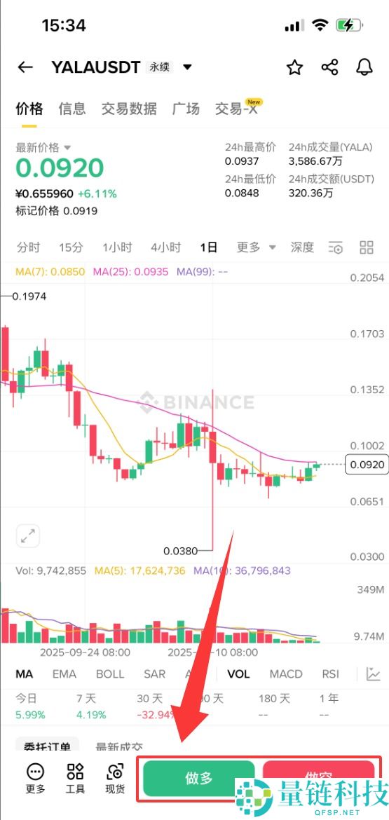 Yala是什么?怎么买?YALA代币经济学、空投及未来前景