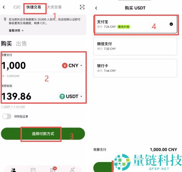 币圈投资入门:小白必须要知道的基础知识