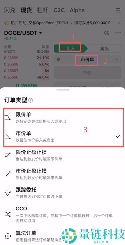 币圈投资入门:小白必须要知道的基础知识