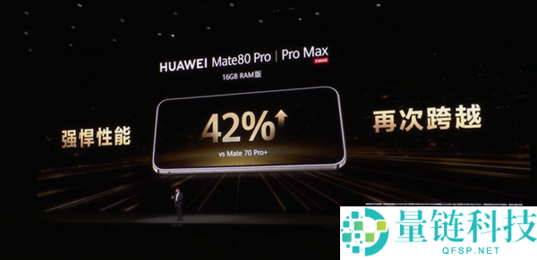 首发麒麟9030系列,华为Mate 80/Pro/Pro Max发布：4699元起