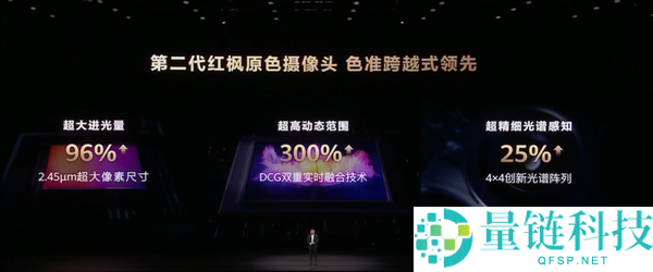 首发麒麟9030系列,华为Mate 80/Pro/Pro Max发布：4699元起
