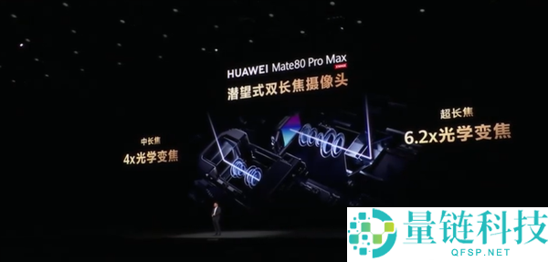首发麒麟9030系列,华为Mate 80/Pro/Pro Max发布：4699元起