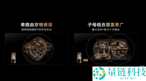 华为颜值最高旗舰路由,华为路由X3 Pro日照金山正式发布：行业首发透今天线 1299元起