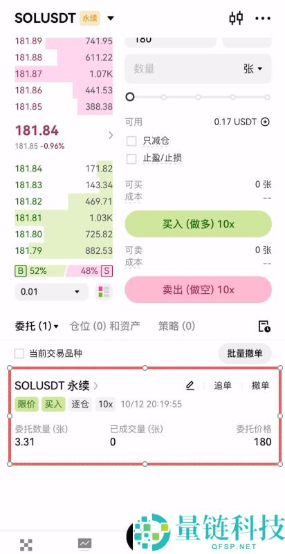 欧易合约交易必看:限价、市价、止盈止损以及计划委托成交形式全攻略