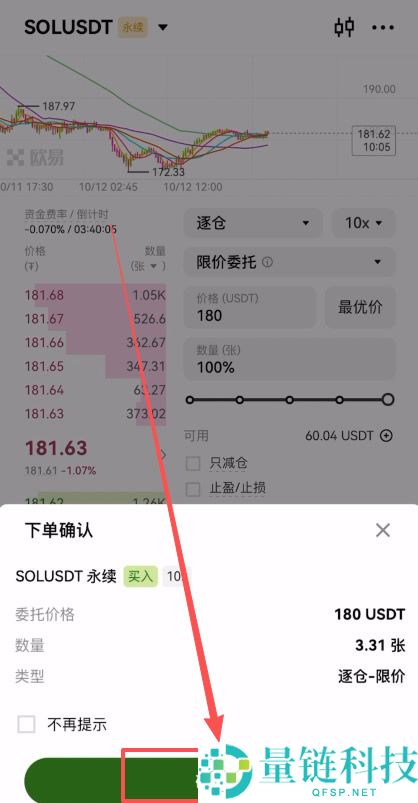 欧易合约交易必看:限价、市价、止盈止损以及计划委托成交形式全攻略