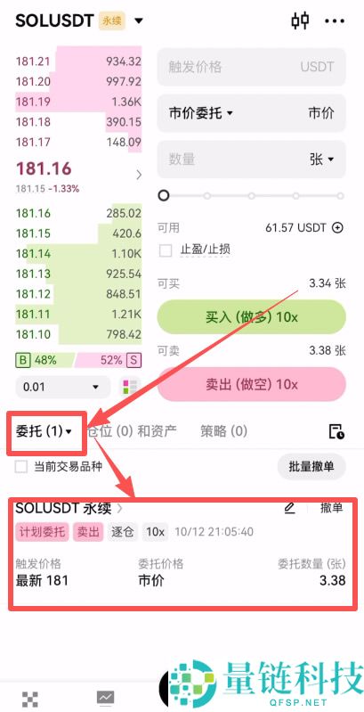 欧易合约交易必看:限价、市价、止盈止损以及计划委托成交形式全攻略