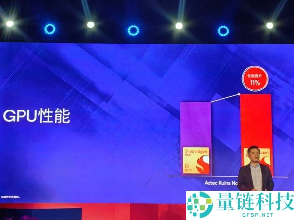 一加全球首发,高通第五代骁龙8挪动平台发布