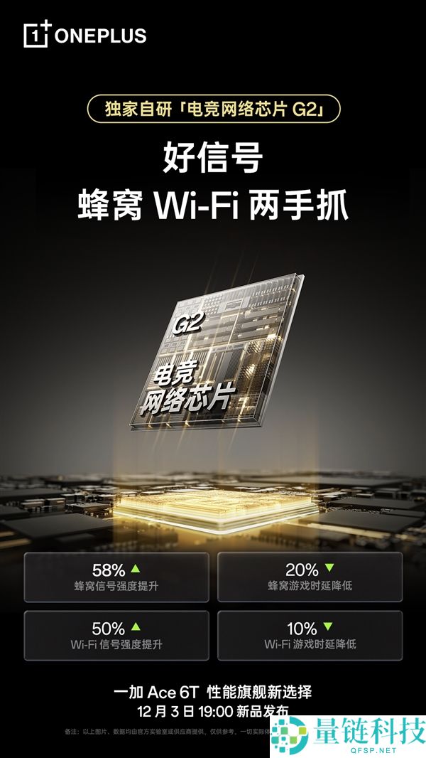 一加Ace 6T独家搭载电竞三芯:真正做到长久流利 全程满帧