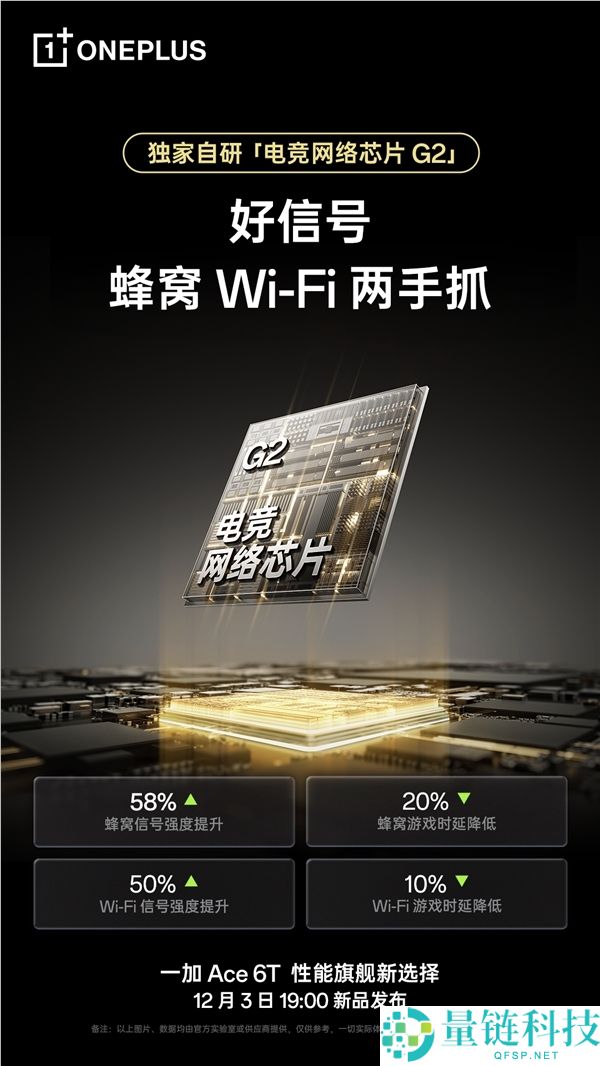 一加Ace 6T独家搭载电竞三芯,真正做到长久流利 全程满帧