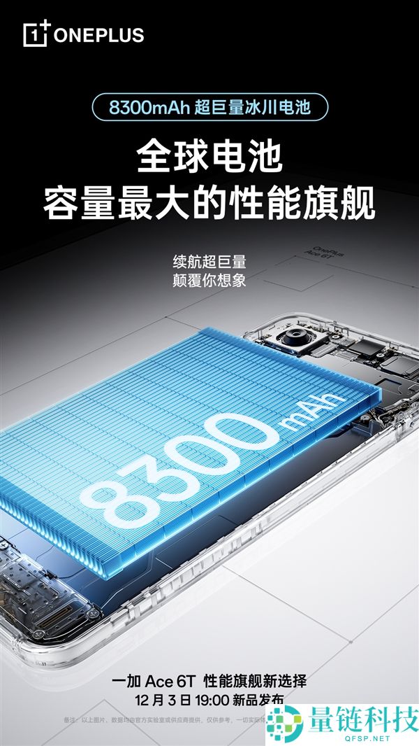 一加Ace 6T首发8300mAh冰川电池:电池最大的机能旗舰