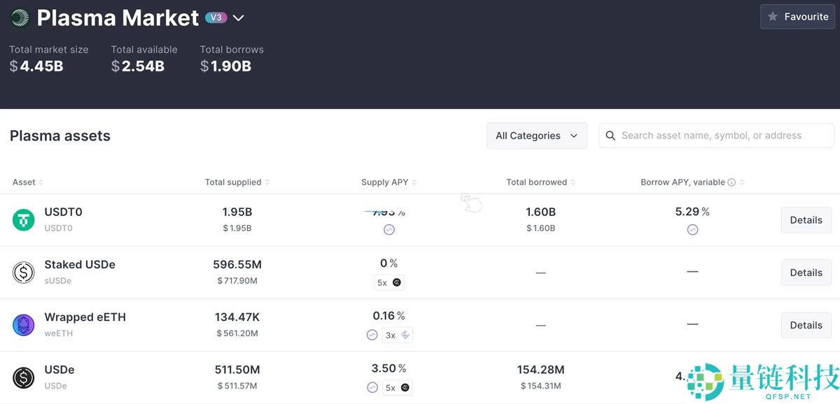 稳定币公链深度分析:下一代加密支付网络的竞争与机遇