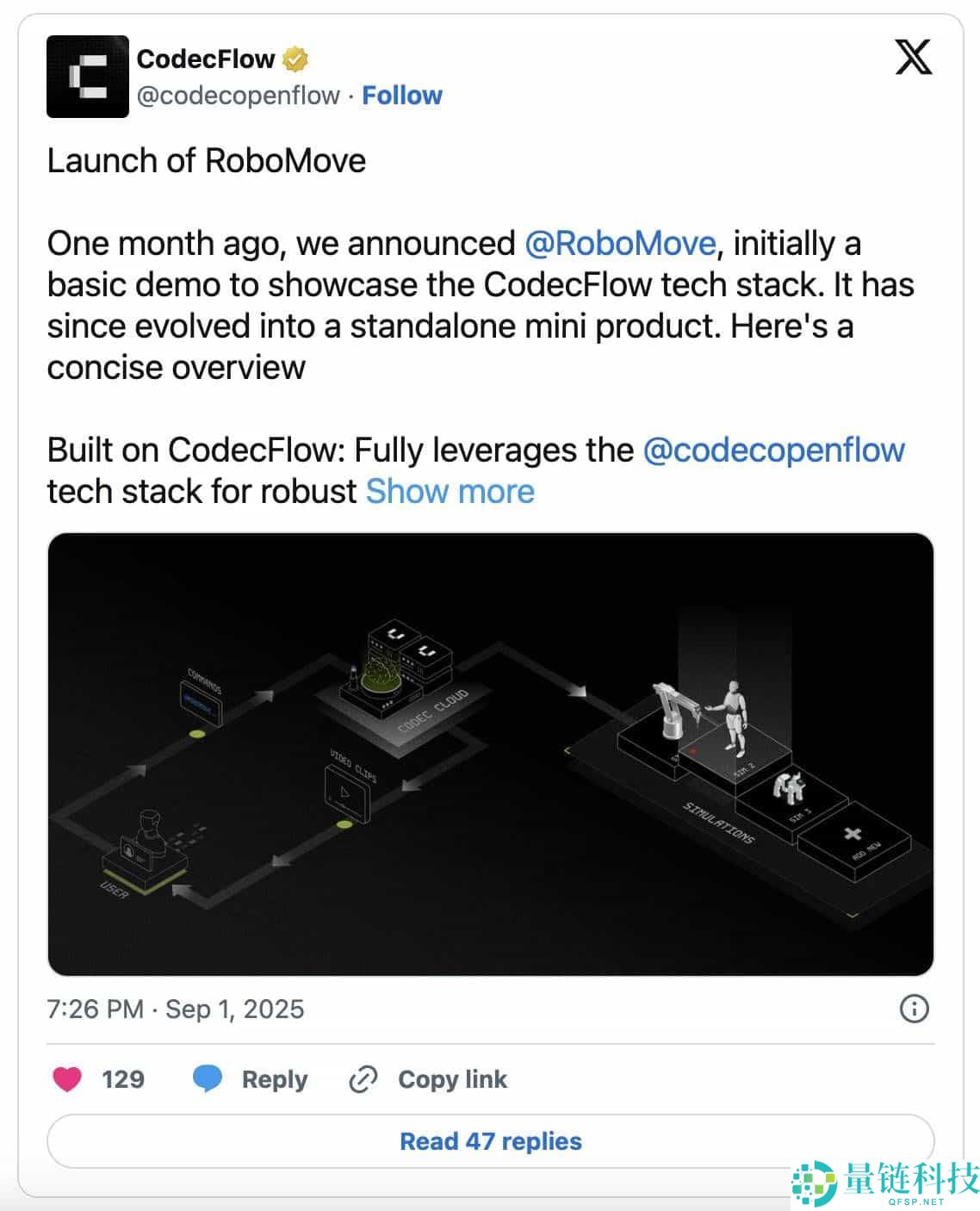 加密 x 机器人:详细剖析值得关注的六大项目
