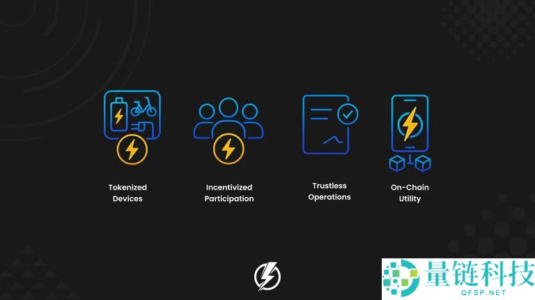 Piggycell(PIGGY)币是什么?值得投资吗?PIGGY代币经济与空投领取指南
