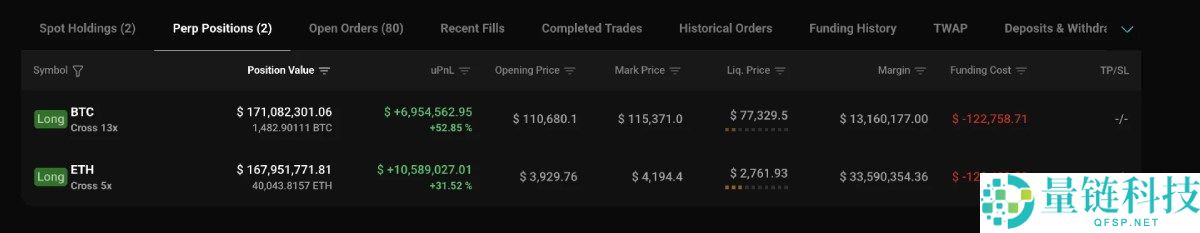 关税阴云暂缓,加密牛市又要回来了吗?