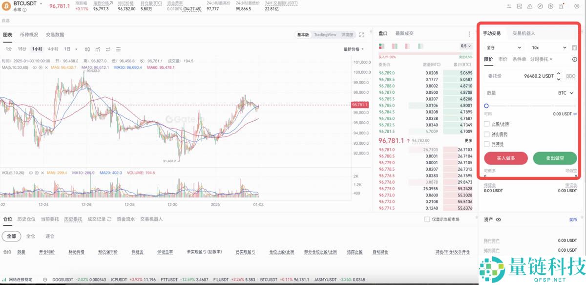 Gate.io合约交易教程:新手快速上手指南