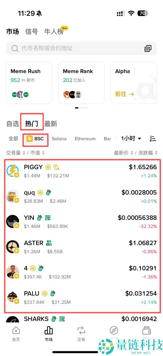 什么是币安Alpha?Alpha积分又是什么?币安Alpha Points空投完整教学