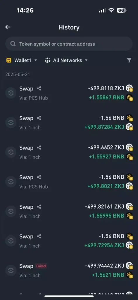 什么是币安Alpha?Alpha积分又是什么?币安Alpha Points空投完整教学