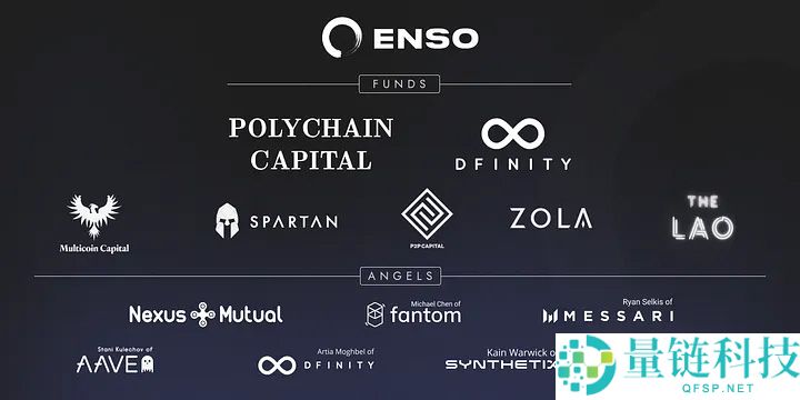 币安HODLer空投上线Enso (ENSO),申购BNB赚币可获取ENSO回溯空投!
