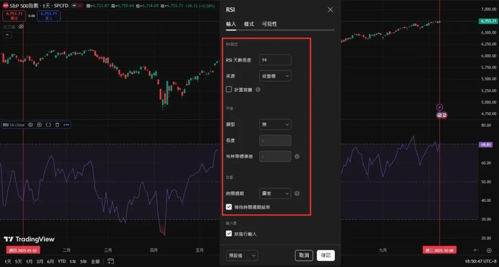 RSI参数是什么?如何调整并找寻符合交易规划的最佳参数?RSI参数设置教学