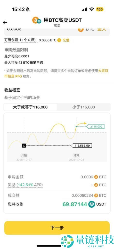 币安的双币投资和欧易的双币赢入口在哪?怎么玩?