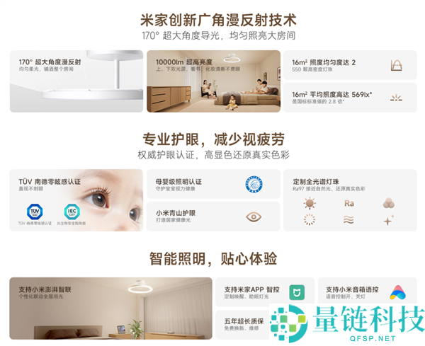 1899元的米家漫反射吸顶灯上市,亮度/护眼碾压通俗灯：无频闪、少暗影