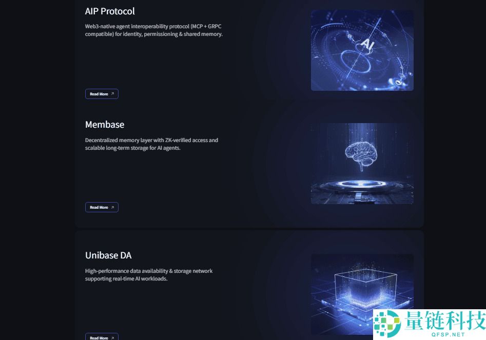 什么是Unibase(UB)币?UB工作原理、代币经济学及购买方法