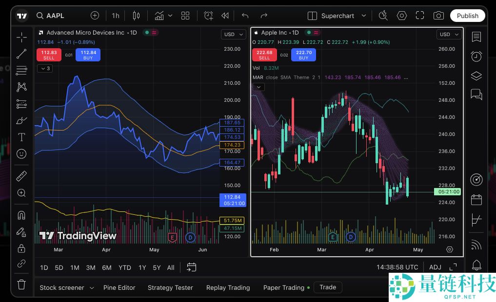 币圈行情网站和App有哪些？币圈专业行情网站入口大全及app下载