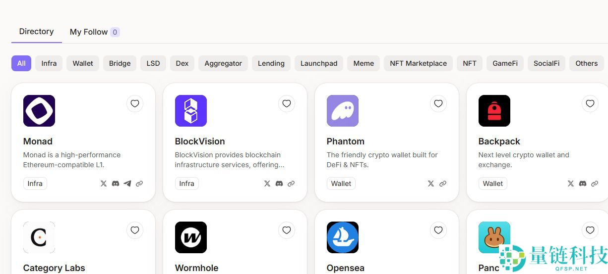Monad(MON)币是什么?MON代币经济学、价格预测及空投分步指南