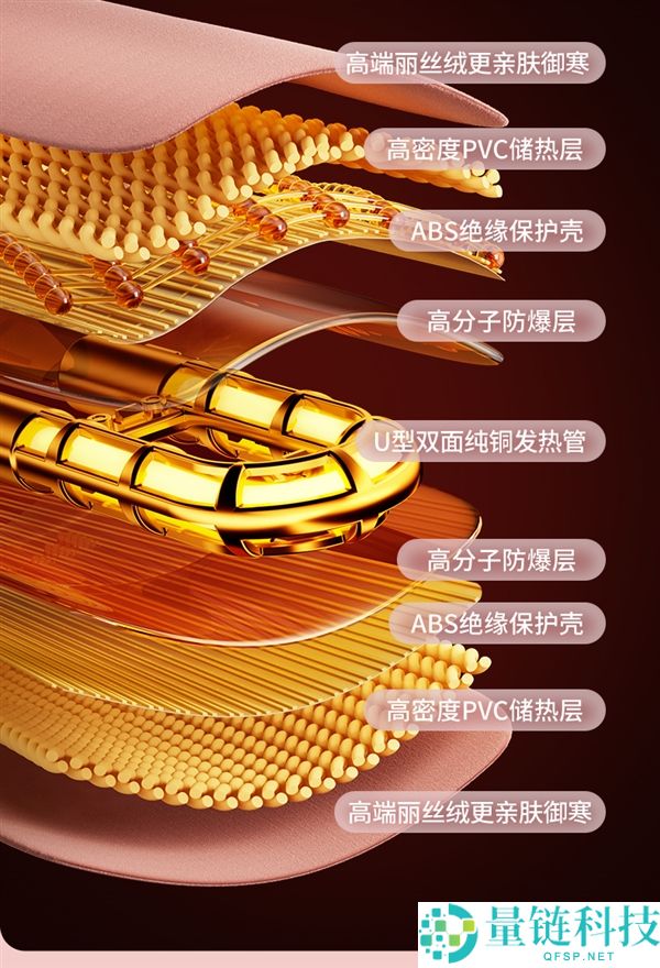 智能防爆/水电星散 本博双插足电热水袋18.4元