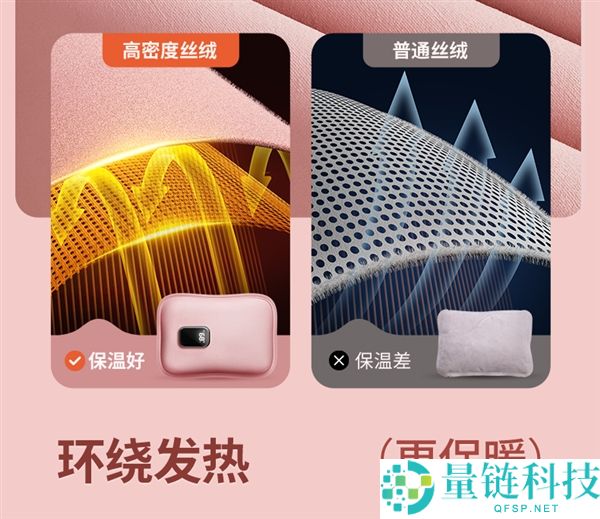 智能防爆/水电星散 本博双插足电热水袋18.4元