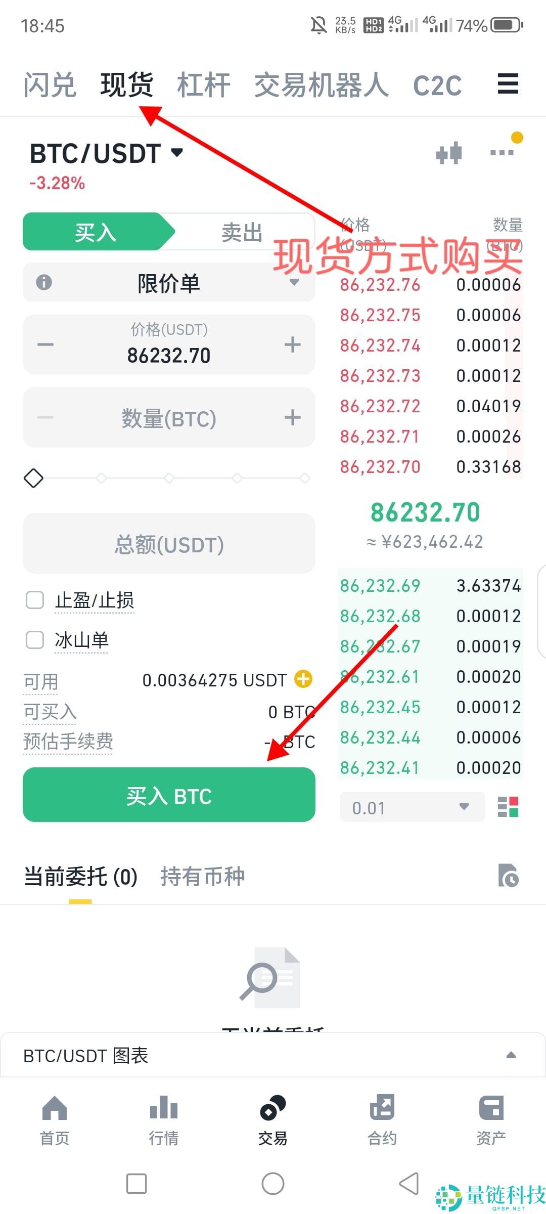 BTC比特币购买渠道有哪些?国内新手购买比特币方法