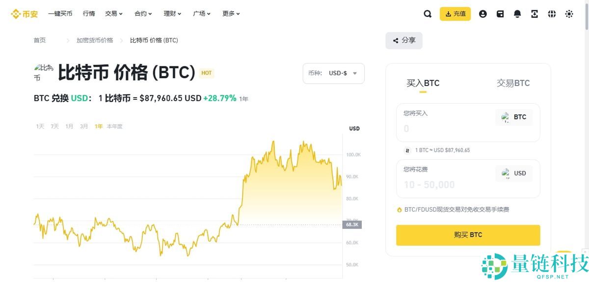 BTC比特币购买渠道有哪些?国内新手购买比特币方法