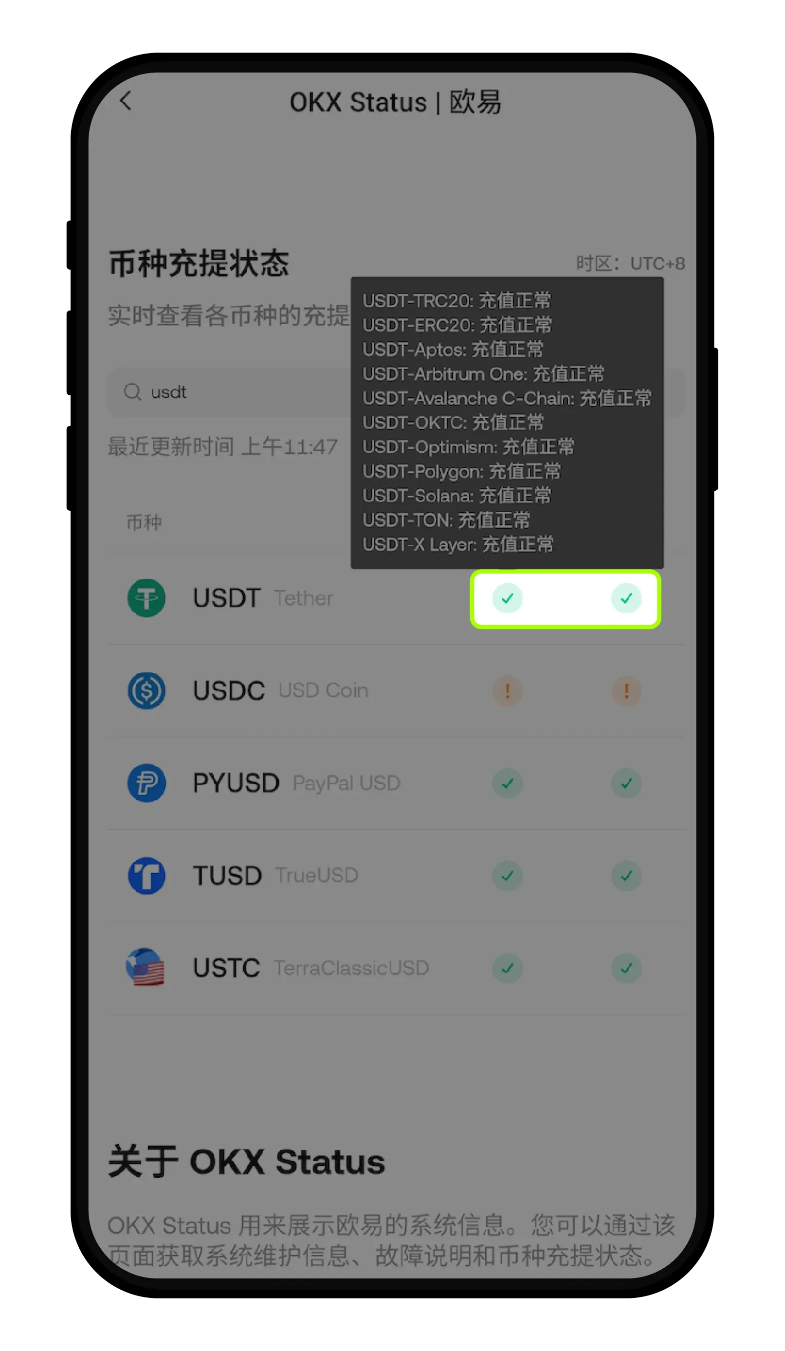 欧易平台不支持的币种该如何处理?如何查询平台支持的币种和网络?