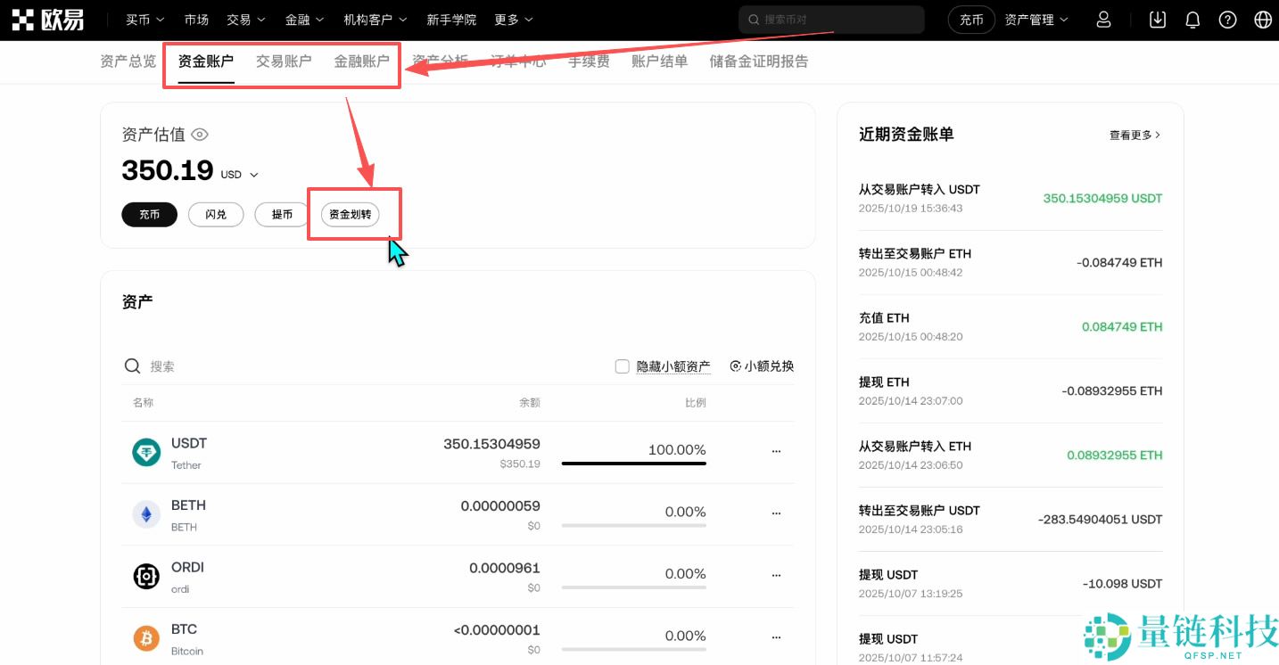 殴易OKX新手入门指南:从注册、下载APP、充值到交易,避坑全攻略