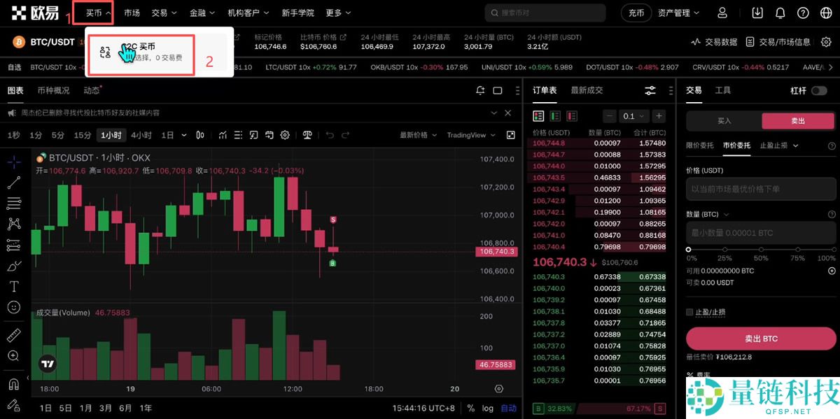 殴易OKX新手入门指南:从注册、下载APP、充值到交易,避坑全攻略