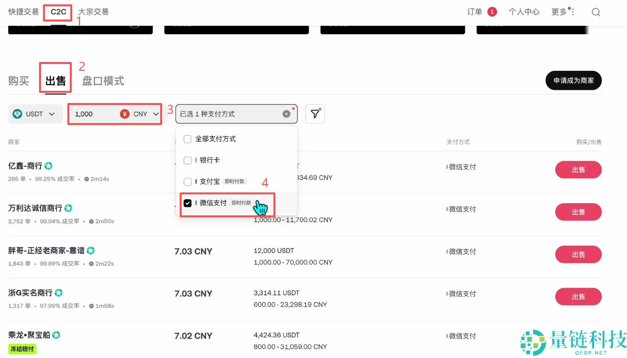 殴易OKX新手入门指南:从注册、下载APP、充值到交易,避坑全攻略