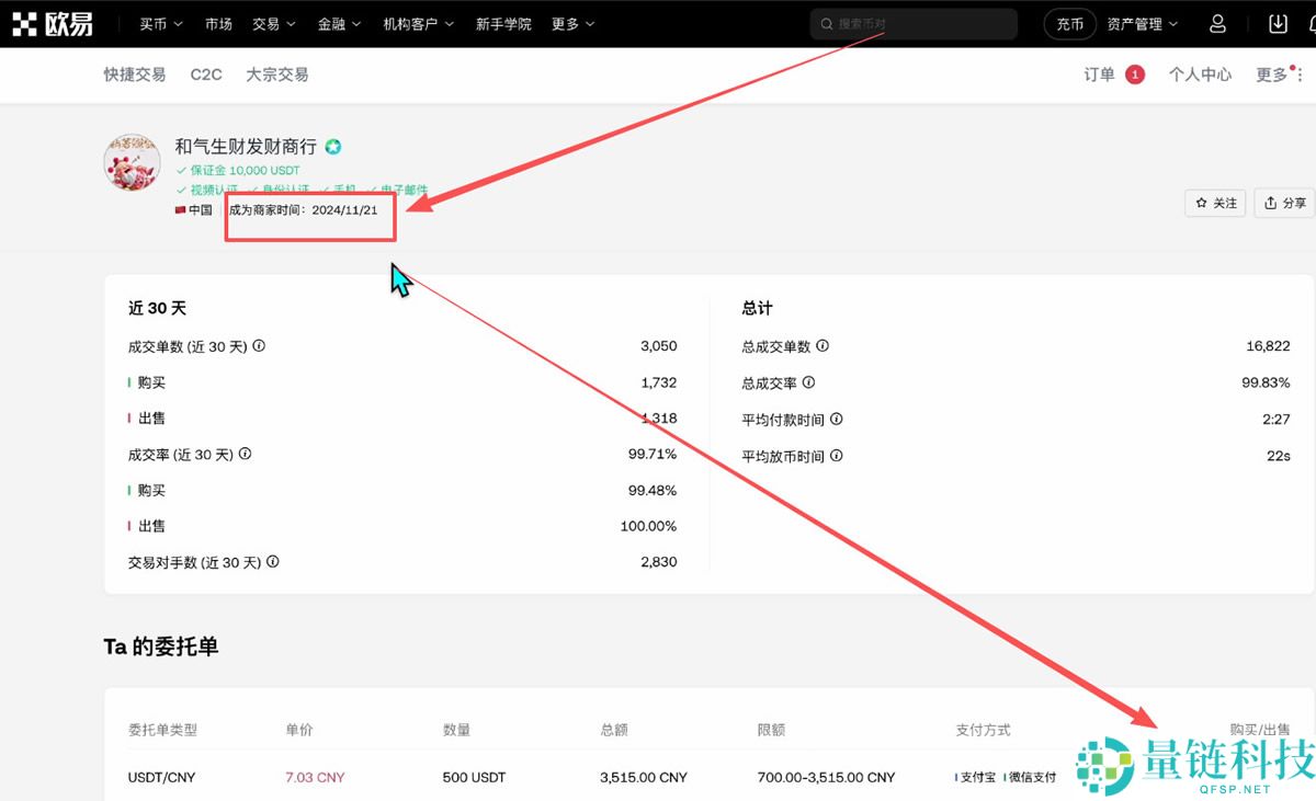 殴易OKX新手入门指南:从注册、下载APP、充值到交易,避坑全攻略