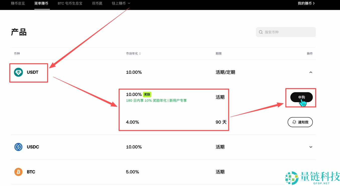 殴易OKX新手入门指南:从注册、下载APP、充值到交易,避坑全攻略