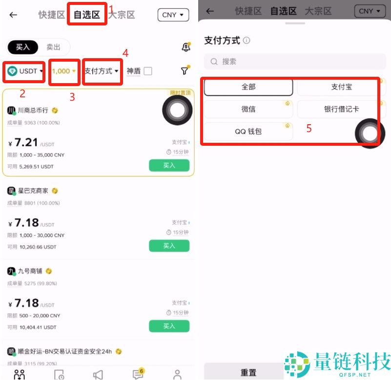 可以匿名购买比特币吗?如何购买比特币?