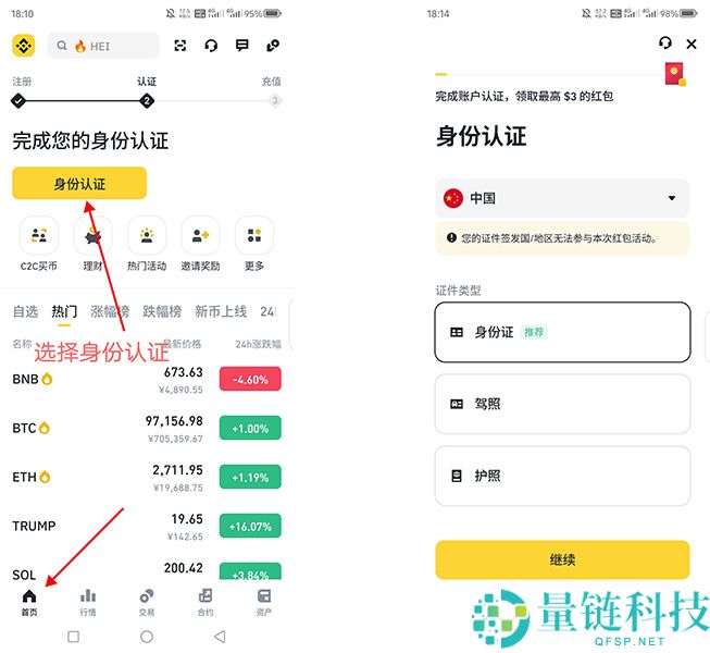 可以匿名购买比特币吗?如何购买比特币?
